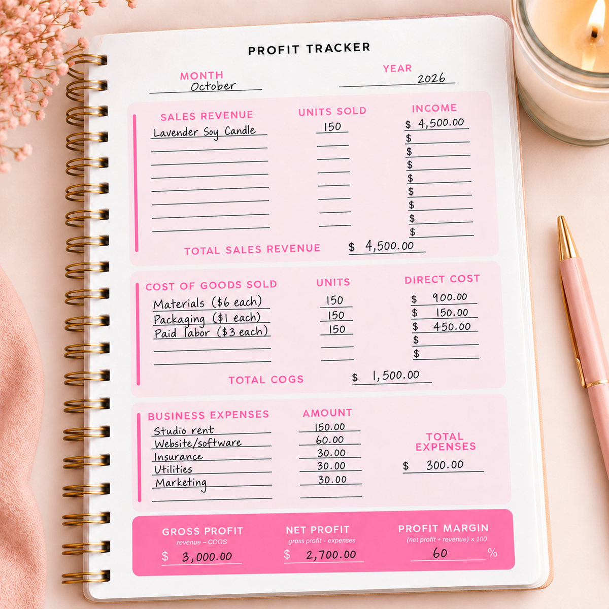 Profit Tracker Digital Template
